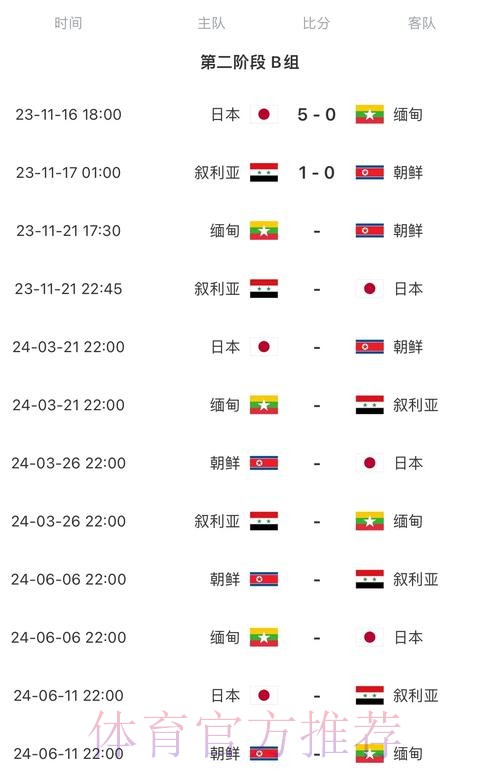 2026世界杯赛程完整版比赛时间表直播平台 2026世界杯赛程完整版比赛时间表直播平台
