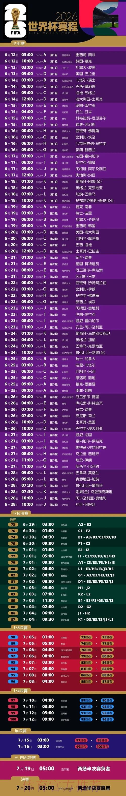 2026世界杯比赛时间今日比赛时间表实时查看 2026世界杯比赛时间今日比赛时间表实时查看