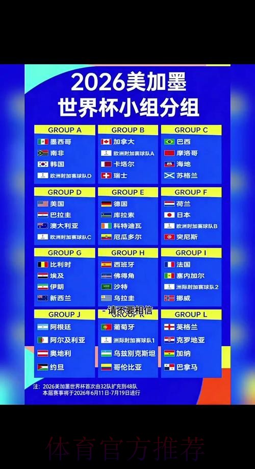 2026世界杯小组赛赛程实时更新比赛时间表免费观看